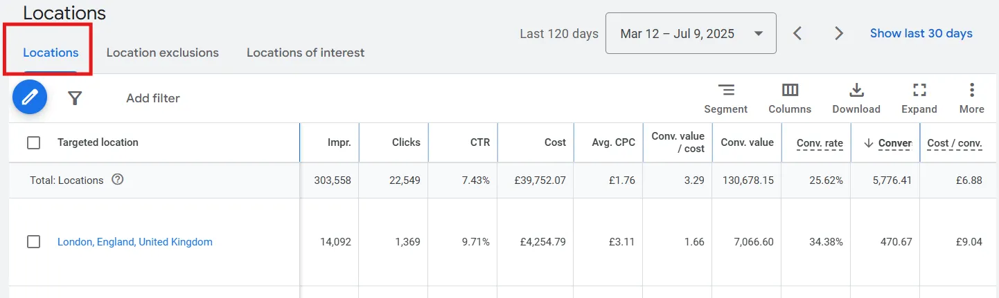 location performance google ads