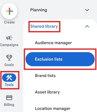 negative keyword list