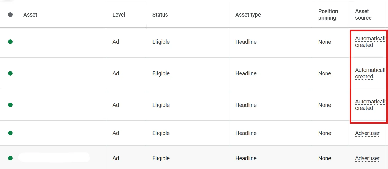 asset report ai max
