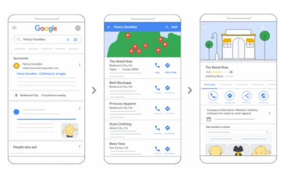 location assets google ads
