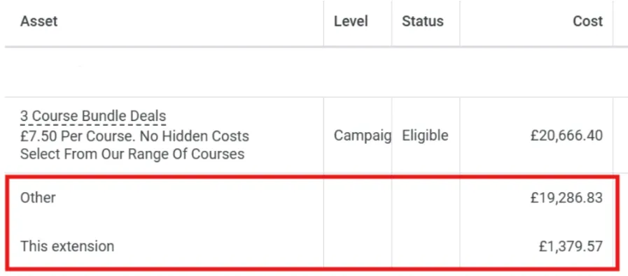 google ads extensions