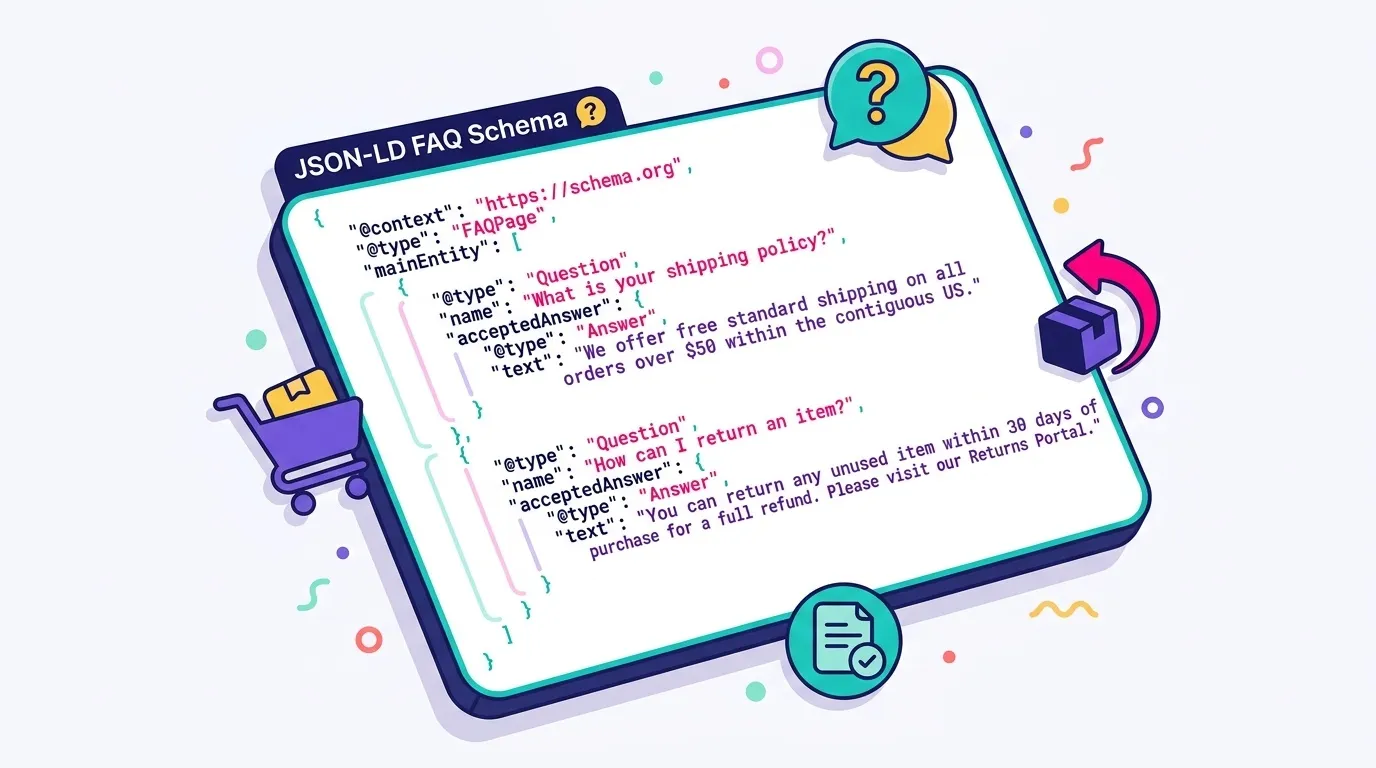 Syntax highlighted code block screenshot showing JSON-LD FAQPage schema markup with mainEntity array containing Question and Answer pairs for an ecommerce shipping and returns page