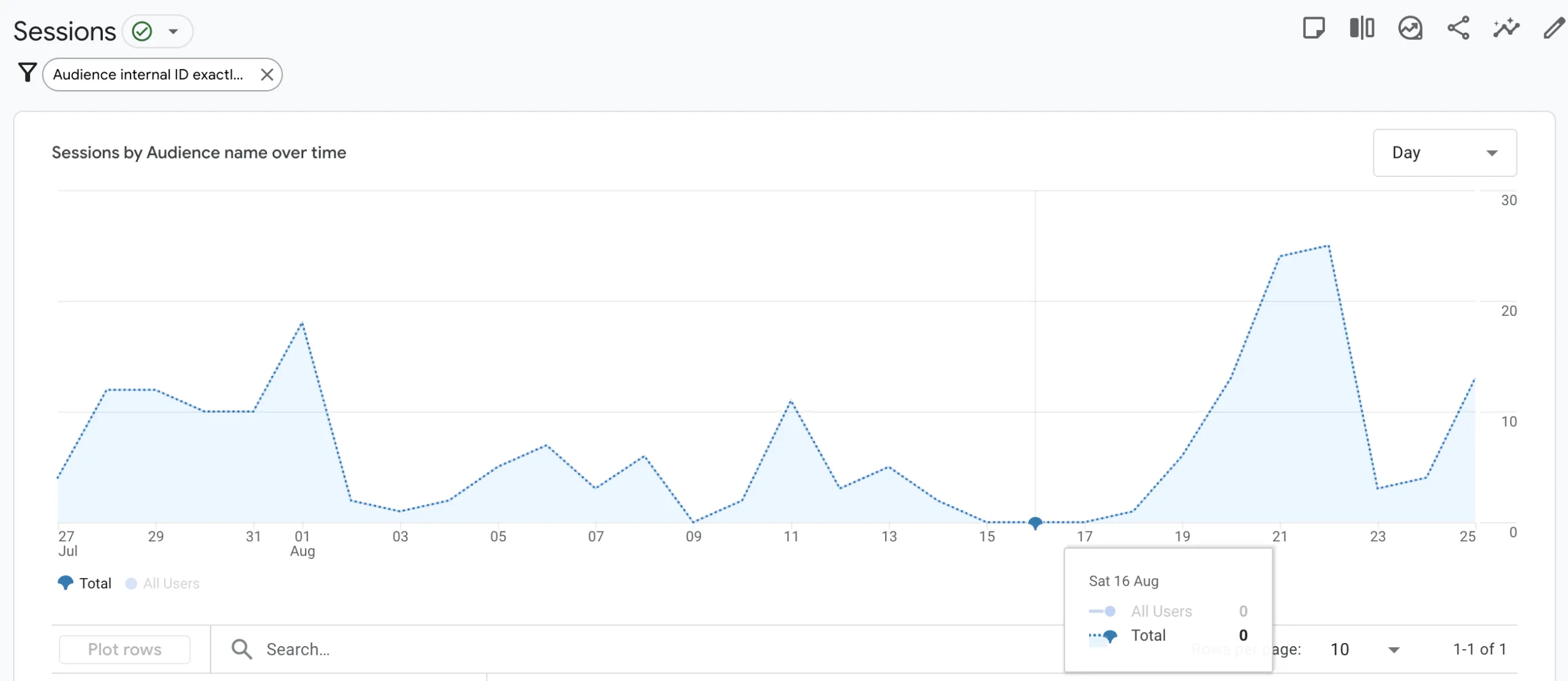 google analytics tracking