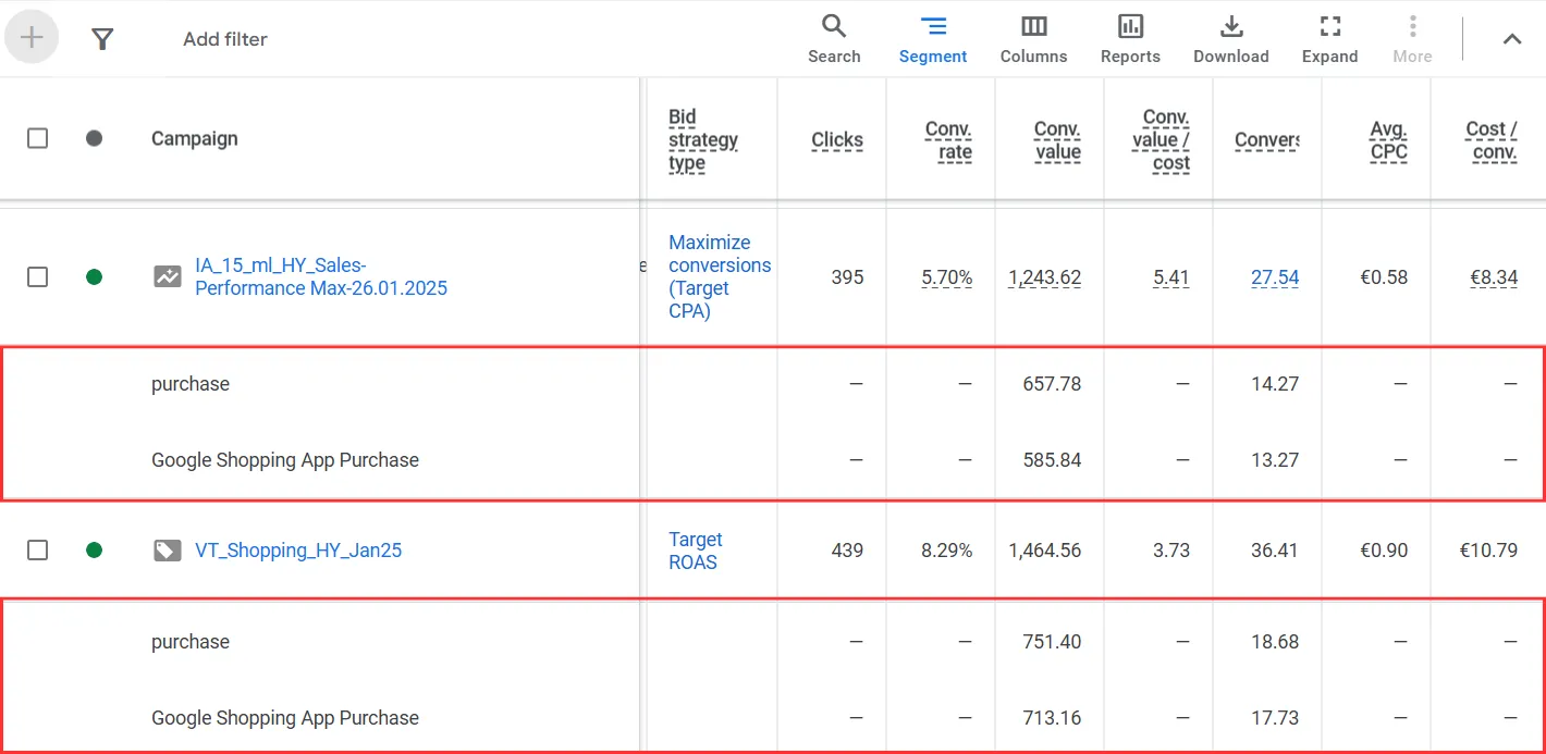 google ads conversions