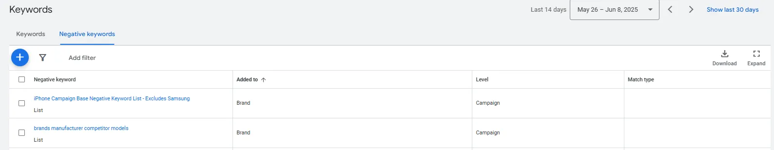 negative keywords