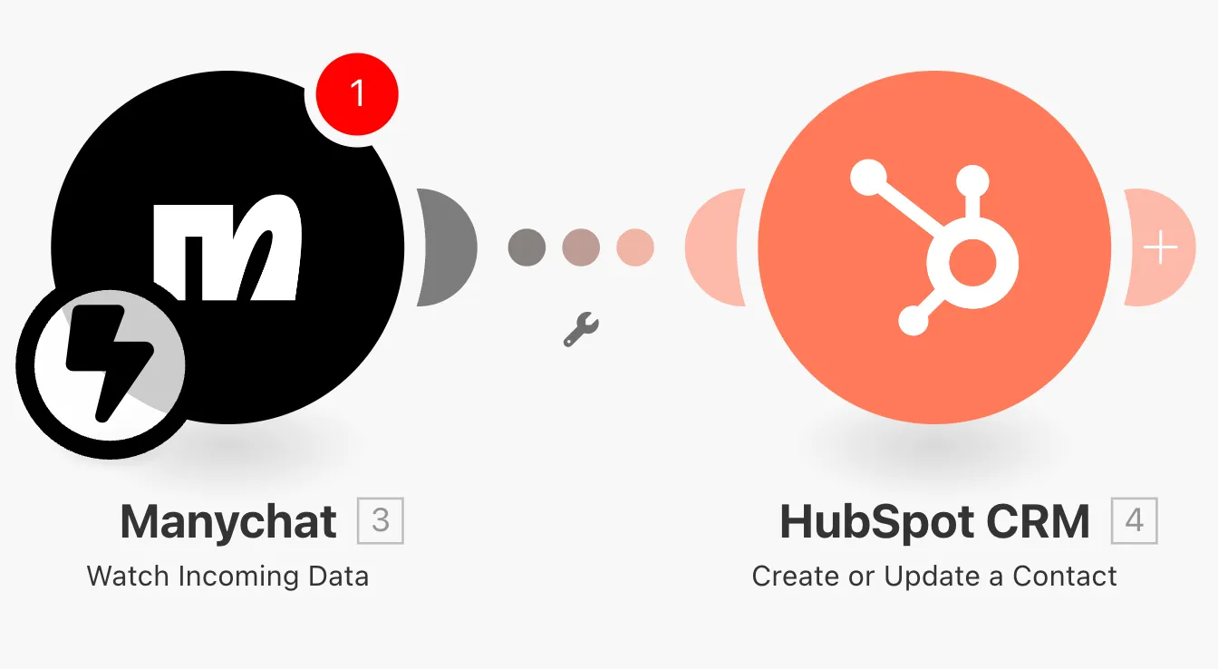 Manychat data automatically flowing inside HubSpot
