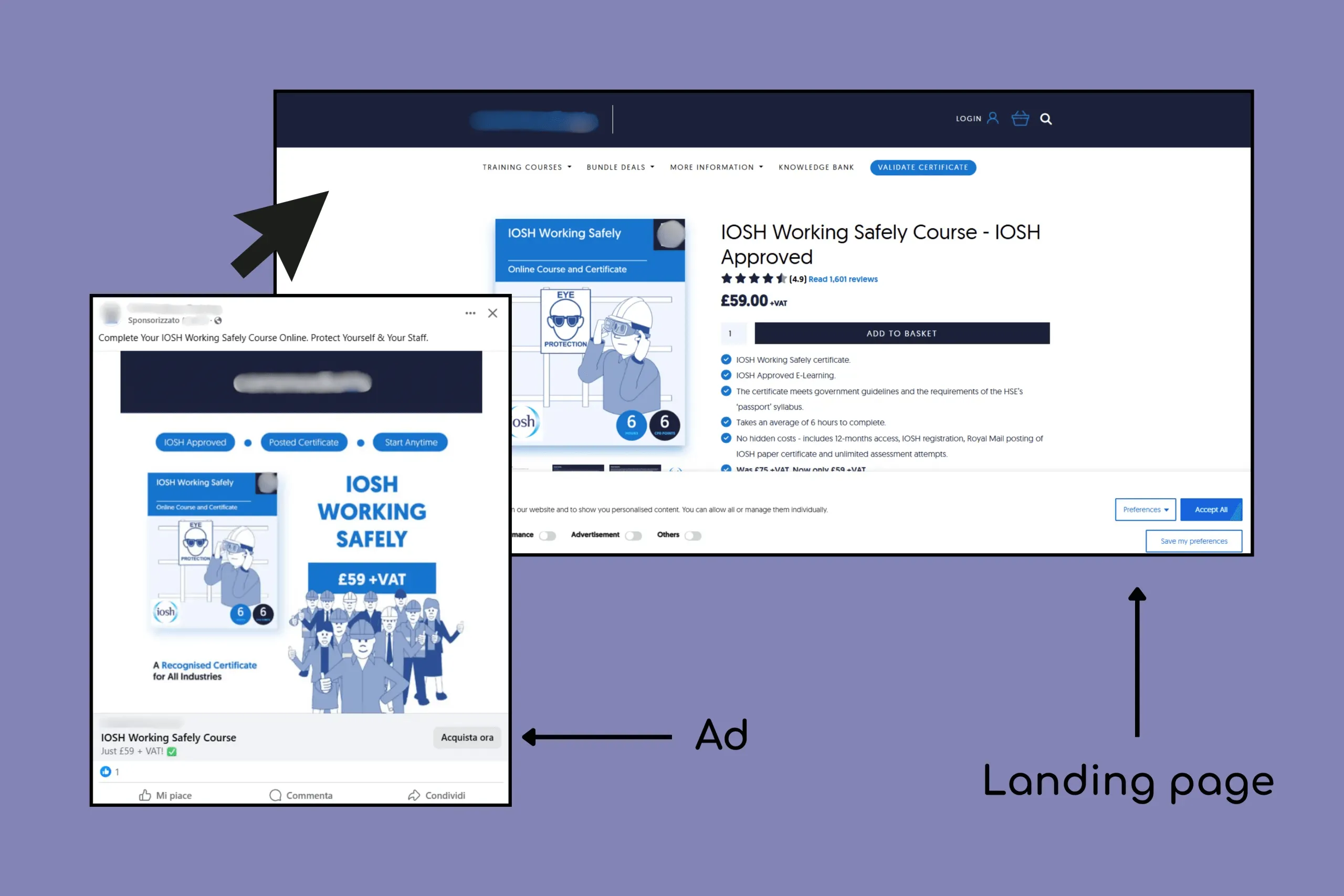 Meta advertising policy: landing page and ad need to be aligned