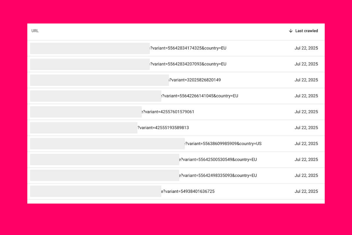 variant pages seo